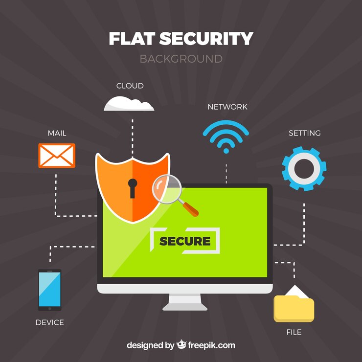 The Future of Cybersecurity.